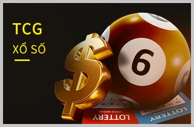 Máy đánh bạc Slot game với giải độc đắc